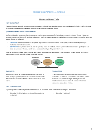 TEMARIO-1-4-PANDELIS.pdf