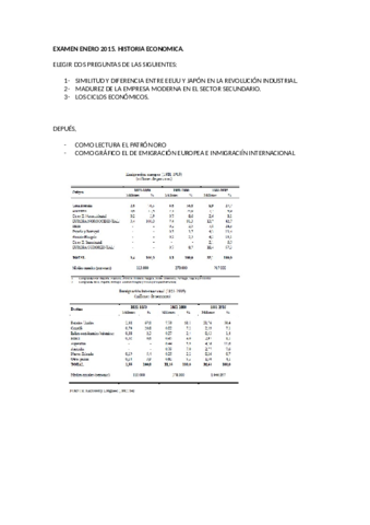 EXAMEN_ENERO_2015.pdf