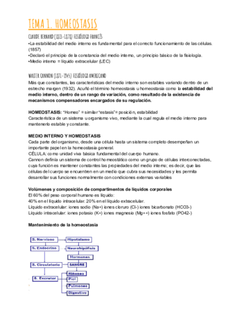 FISIOLOGIA-1-18.pdf