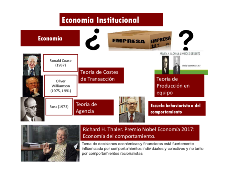 Costes-de-agencia.pdf