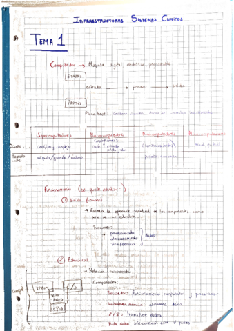 Tema-1.pdf