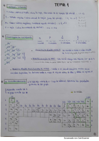 0TEORIA-PEC1-QUIMICA-CON-EJS-CLAVE.pdf