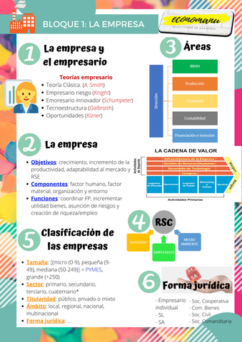 Tema-1-La-empresa.jpg