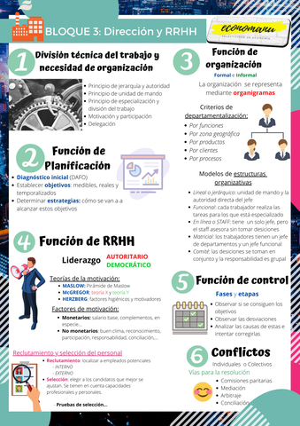 Tema-3-Direccion-y-RRHH.jpg