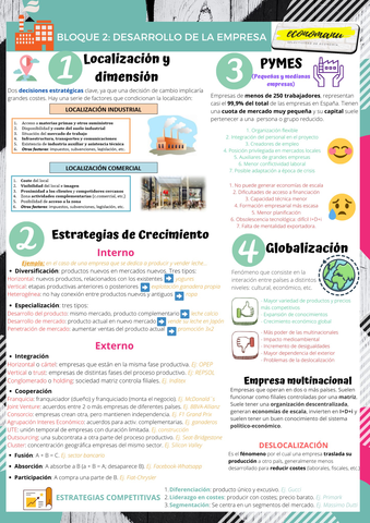 Tema-2-Desarrollo-de-la-empresa.jpg