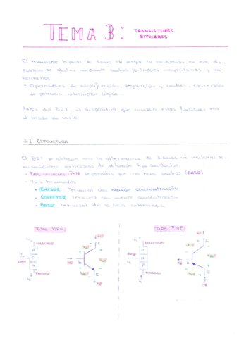 Tema-3Transistores-bipolares.pdf