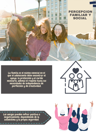 Percepcion-familiar-y-social.pdf