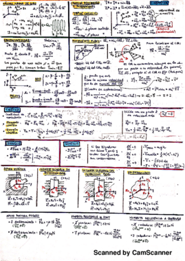Formulario Examen Mecanica.pdf