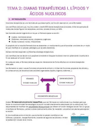 Tema-2-Quimica-farmaceutica-I.pdf