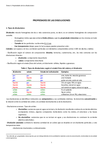 4PROPIEDADES-DE-LAS-DISOLUCIONES.pdf