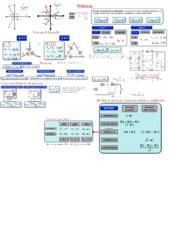 Resumen-examen-3.pdf