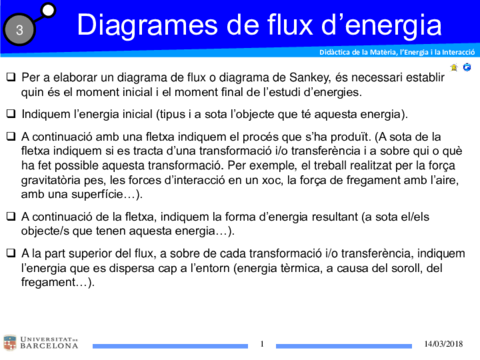 diagramesfluxenergiav2-1.pdf