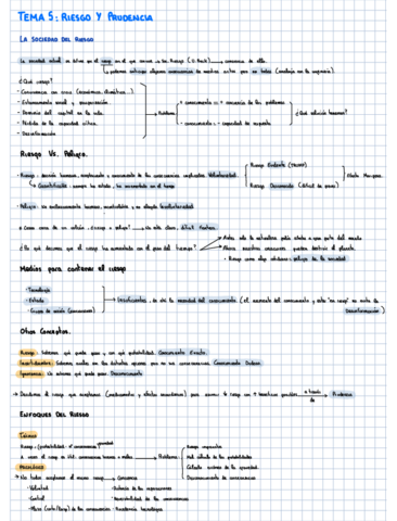 Tema-5.pdf