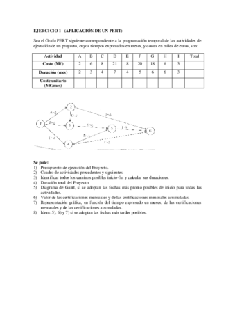 EJERCICIOS-PERT1.pdf