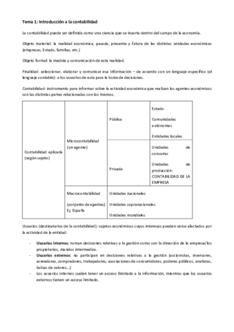 Tema-1-completo-b0n.pdf