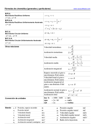 cinematica.pdf