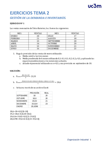24-OIT2Ejerciciossoluciones1920Q2.pdf