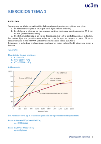 1e-Ejercicios-Tema-1-Soluciones1920.pdf