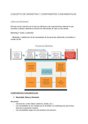 MARKETING-TEMA-1.pdf