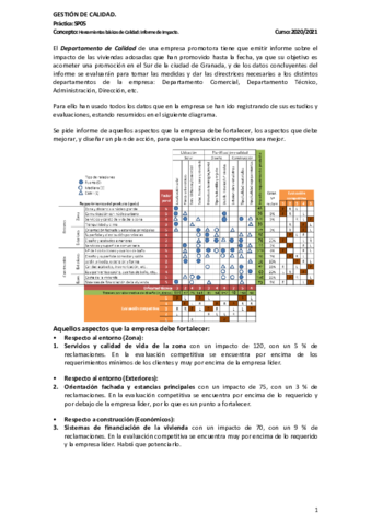 Practica-05.pdf