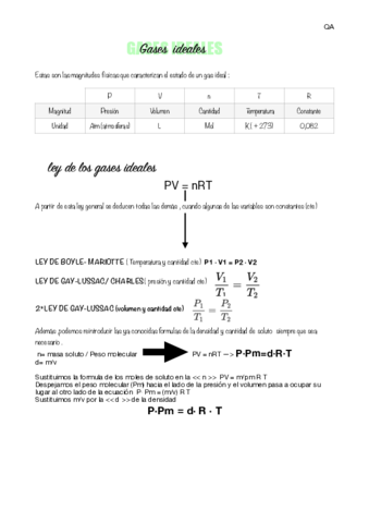 gases-y-disoluciones-qa.pdf