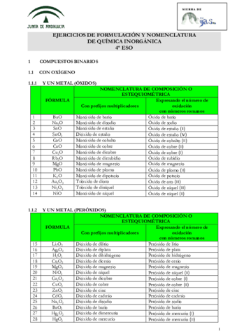 4Ao-ESO-Soluciones-ejercicios-de-formulaciAn-y-nomenclatura.pdf