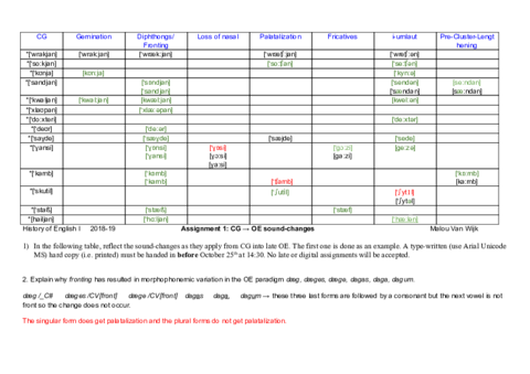 HE1-18-19-Ass-1-CORRECTED-.pdf