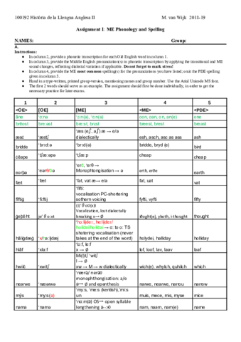 Assignment1-HE-II.pdf