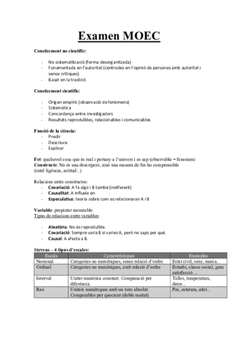 Examen-MOEC.pdf