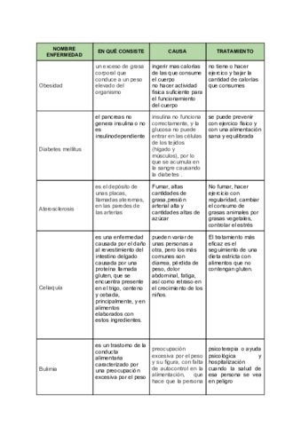 NOMBRE-ENFERMEDAD.pdf