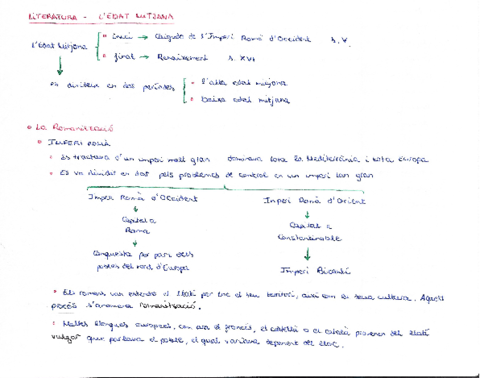 Resumen-Literatura.pdf