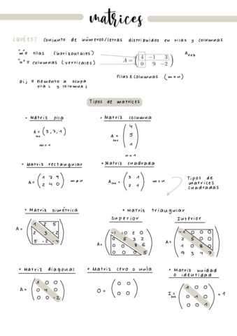 ALGEBRA-LINEAL.pdf