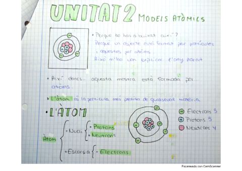 Fisica-y-quimica-U2-3o-ESO.pdf