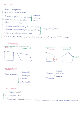 Apuntes-POLIGONOS.pdf
