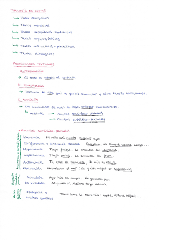 Tipologias-y-Propiedades-Textuales.pdf