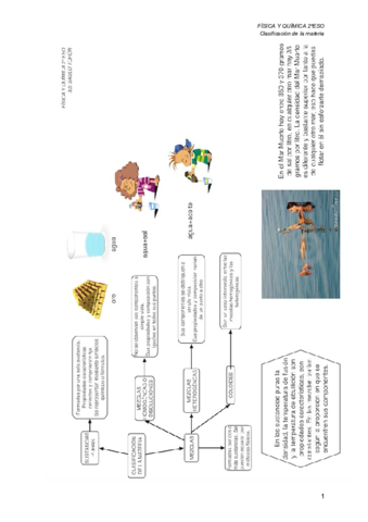 Tema-3-clasificacion-de-la-materia.pdf