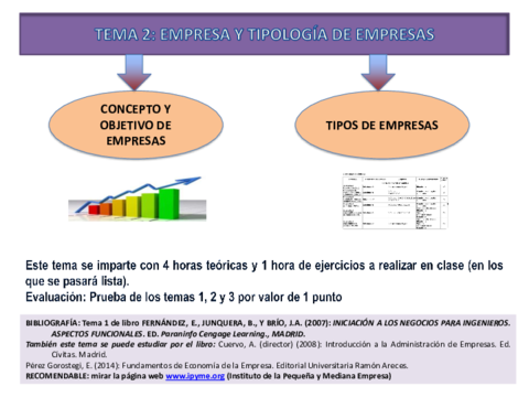 TEMA-2-Empresa-y-Tipologia-de-Empresas.pdf