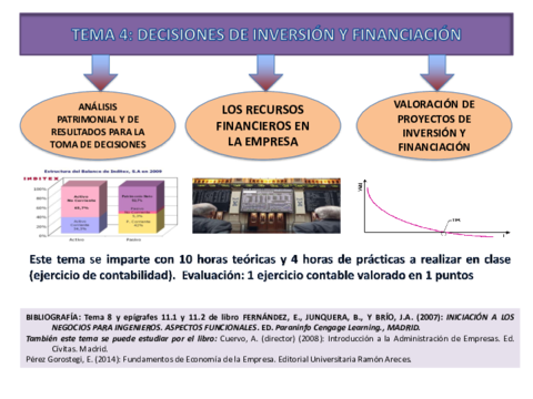 TEMA-4-Decisiones-de-inversion-y-financiacion.pdf