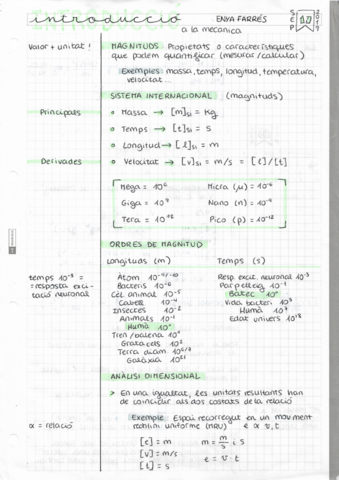 Apunts-fisica-Bio.pdf
