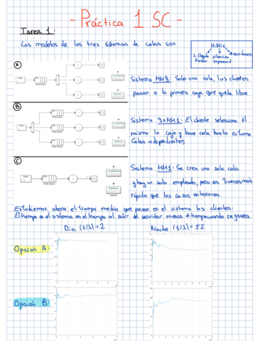 Resumen-Practicas-SC.pdf