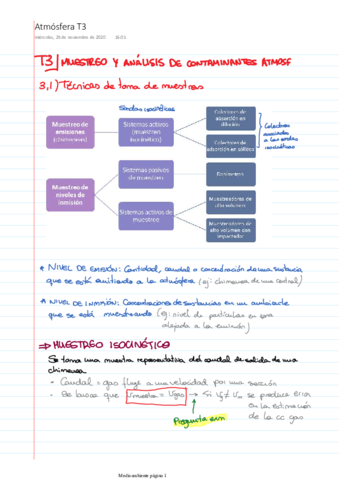T3-APUNTES-Metodos-muestreo.pdf