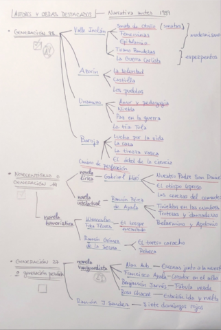 Autores-y-obras-narrativa-s.pdf