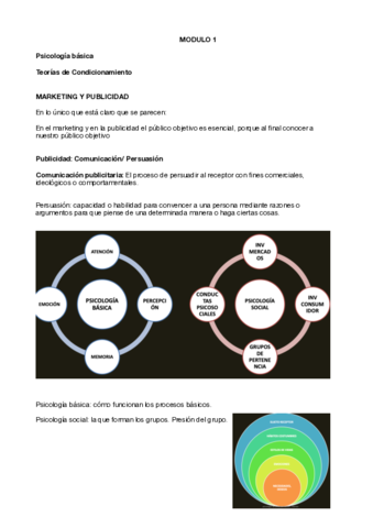 Psciologia-de-la-comunicacion-M1.pdf