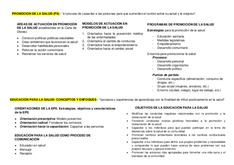 ESQUEMA-COMUNITARIA-II.pdf