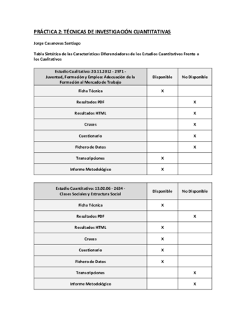 Practicas-de-Tecnicas-de-Investigacion-Cuantitativas.pdf