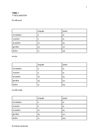 Apuntes-griego-tema-1-y-2-.pdf