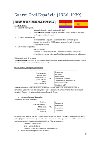 GUERRA-CIVIL-ESPANOLA-1936-39.pdf