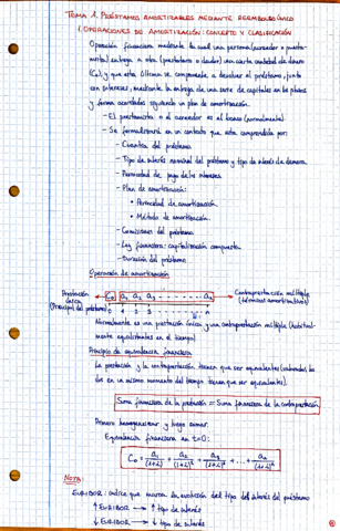 Matematicas-de-las-Operaciones-Financieras-2.pdf