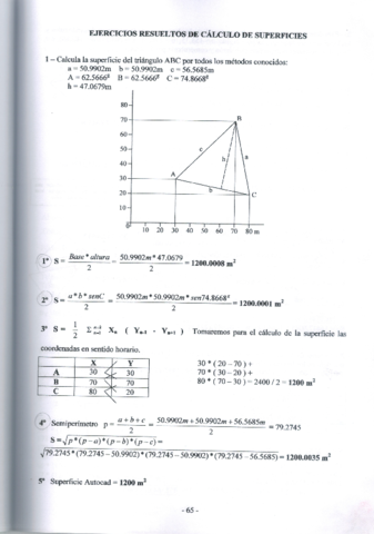 EJERCICIOS-RESUELTOS-CALCULO-DE-SUPERFICIES-TEMA-6.pdf