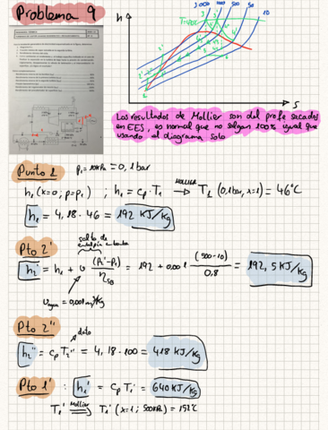 Problemas-tipo-enero-9-14-15-17-16.pdf